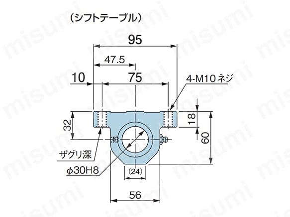 驚きの価格が実現！ シフトテーブル（BFタイプ用） MISUMI(ミスミ) | オイレス工業 | その他