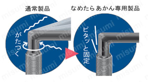 アジャスタ 重量用 ラバー付 D-C-R 商品特長_なめたらあかん画像