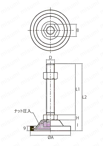 D-B2 12X150SUS | アジャスタ 標準受皿 プラスチック付 D-AII／D-BII