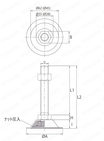 D-A16X130SUS | アジャスタ 標準受皿タイプ D-A／D-B | ダイワ