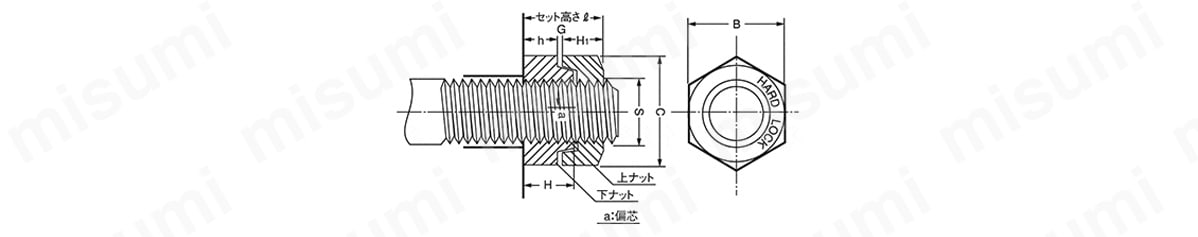 ハードロックナット ウィットの外形図