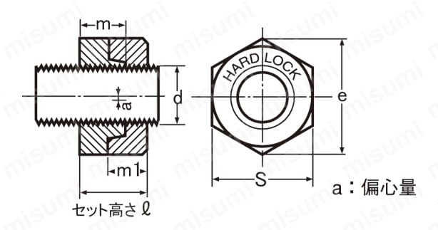 HLN-T-24X3.0-D ハードロックナット 薄型 ハードロック工業 MISUMI(ミスミ)