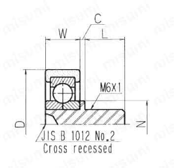 樹脂付きベアリング IDS（高荷重/金属インサート成形品） | TOK | MISUMI(ミスミ)