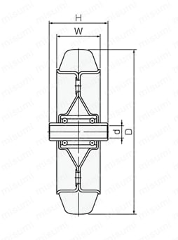専用キャスターSシリーズ用車輪 中軽荷重用車輪 S-R/S-RB/S-NRB 外形図3