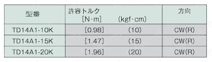 ロータリーダンパー TD14 規格表01