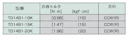 ロータリーダンパー TD14 規格表02