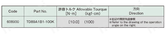 ロータリーダンパー TD89 規格表