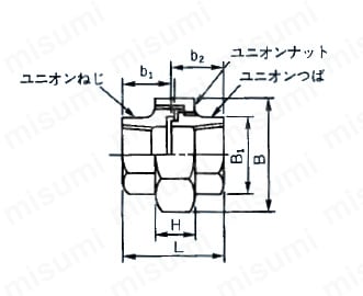管継手 ユニオン 外形図01