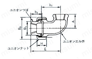 管継手 ユニオンエルボ 外形図