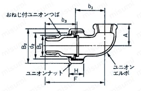 管継手 おねじ付きユニオンエルボ 外形図