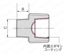 PQWK継手 プラグ（マレブル製） 外形図