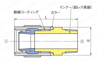 管端防食管継手 防食ねじ付おすアダプタソケット 外形図01