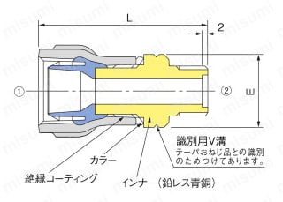 管端防食管継手 防食ねじ付おすアダプタソケット 外形図03