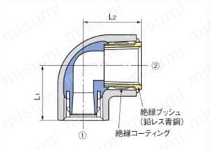 管端防食管継手 ZC形給水栓エルボ 外形図
