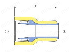 器具接続用PQWK継手 青銅製 B形めすおすソケット 外形図