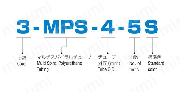マルチスパイラルチューブ MPSタイプ | 千代田通商 | MISUMI(ミスミ)