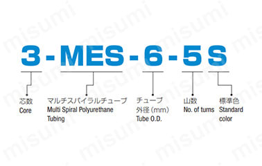耐水性マルチスパイラルチューブ MESシリーズ | 千代田通商 | MISUMI