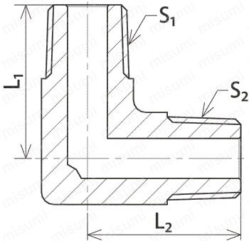 SML-83838 | ねじ込み式継手 おすエルボ | コーヨー | MISUMI(ミスミ)