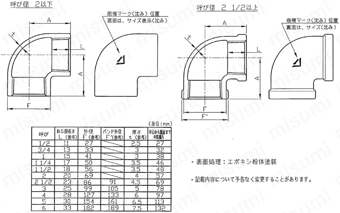 L-100A-C 水道用樹脂コーティング管継手コート継手エルボ 吉年 MISUMI(ミスミ)