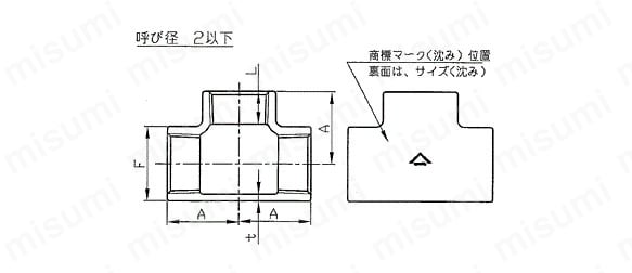 呼び径 2以下の外形図