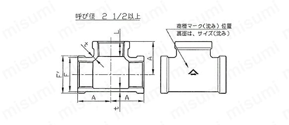呼び径 2 1/2以上の外形図
