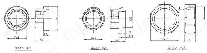 樹脂コーティング管継手コート継手ユニオン 外形図