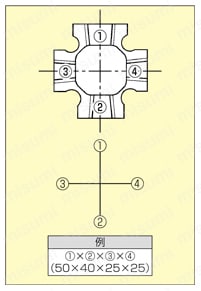 消火配管用継手径違いクロス 径違いクロスの呼び方