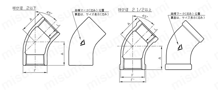外形図