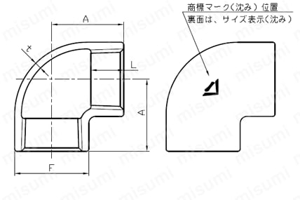 可鍛鋳鉄製管継手エルボ（白・黒継手） | 吉年 | MISUMI(ミスミ)