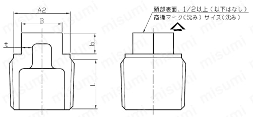 可鍛鋳鉄製管継手プラグ（白・黒継手） 外形図
