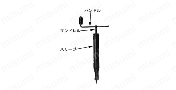 E-サート P型挿入工具 | ツガミ | MISUMI(ミスミ)