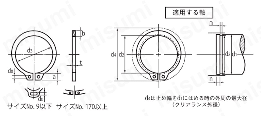 STW-4 | C形止め輪（軸用） | オチアイ | MISUMI(ミスミ)