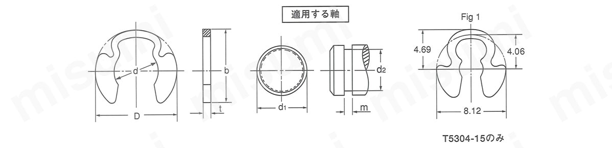 K形止め輪:関連画像