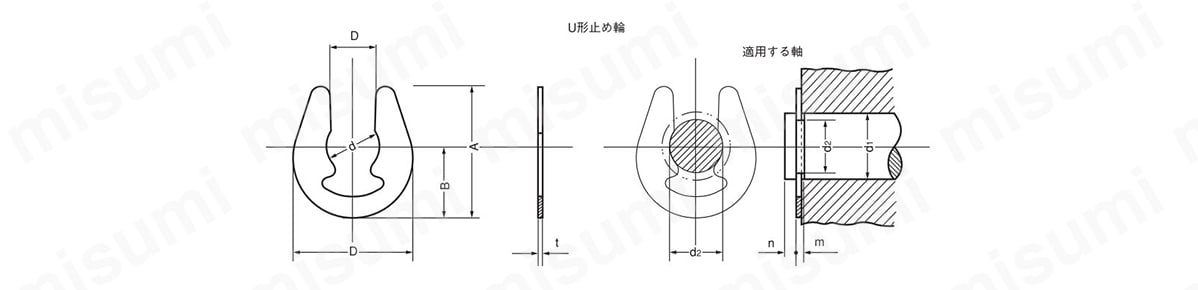 U形止め輪 スタック:関連画像
