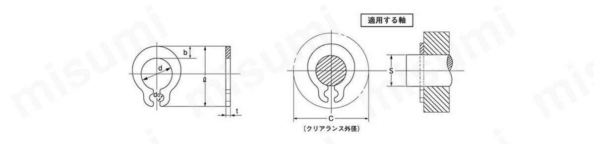 グリップ止め輪（GTW）:関連画像