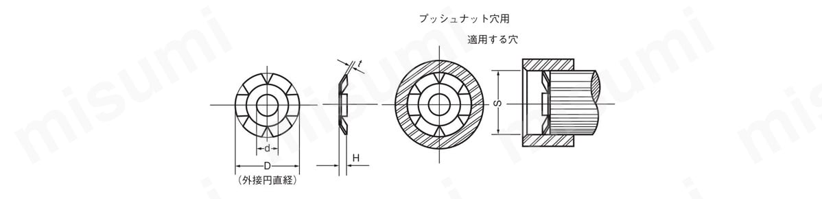 プッシュナット（穴用）:関連画像
