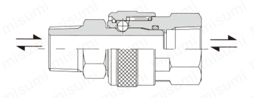 ノーバルブタイプ NSP型 ソケット×メネジ 16-NSF ステンレス （SUS304