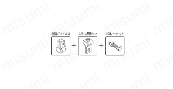 樹脂バンド PP吊タン付・PP吊ステンタン付:関連画像