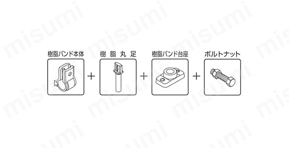 樹脂バンド PP立バンド（セット品）:関連画像