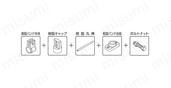 樹脂バンド PP立バンド（セット品）:関連画像