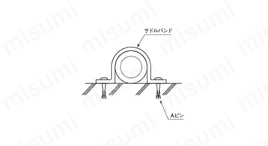 サドルバンド（どぶめっき・ステン） 使用例