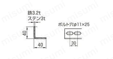 ハヤウマWLシリーズ:関連画像