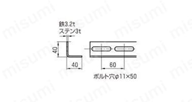 ハヤウマWLシリーズ:関連画像