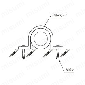 サドルバンド 厚サドル（電気亜鉛めっき/ステン） 使用例01
