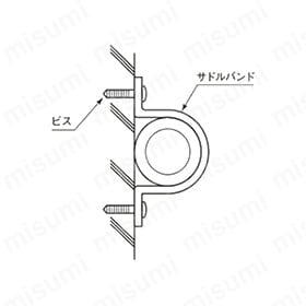サドルバンド 厚サドル（電気亜鉛めっき/ステン） 使用例02