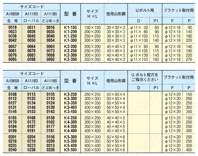 規格ブラケット・ハヤウマ・製作物 三角ブラケット／三角ブラケットステンレスシリーズ A10659/A11183//A11185規格表
