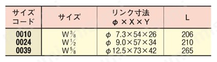 吊配管金具 三連タン（電気亜鉛めっき/ステン） A10318規格表