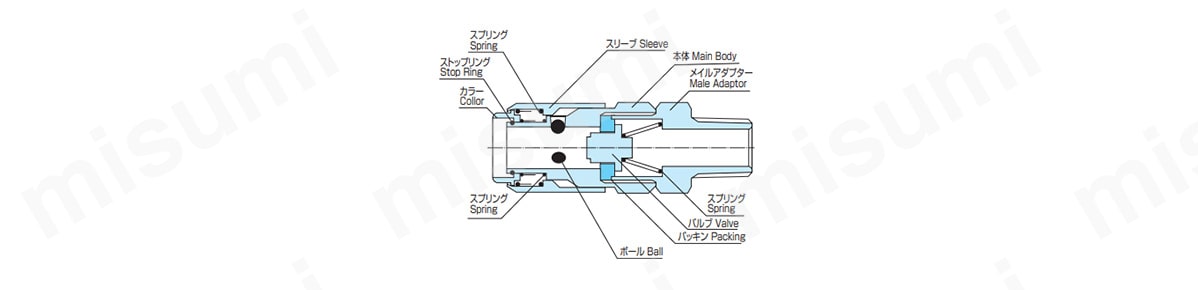 H-20S | ハイコックワンタッチジョイント ソケット おねじ H-20S | ハイコックワンタッチジョイント ソケット おねじ