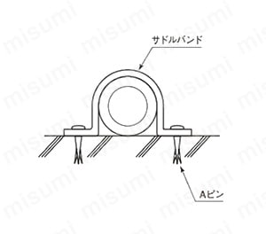 サドルバンド 厚サドルボルト穴（電気亜鉛めっき/ステン） 使用例01