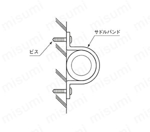 サドルバンド 厚サドルボルト穴（電気亜鉛めっき/ステン） 使用例02